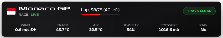Placeholder — F1 Live Session card screenshot