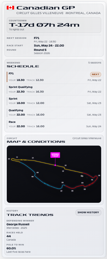 Placeholder - F1 Next Race card screenshot