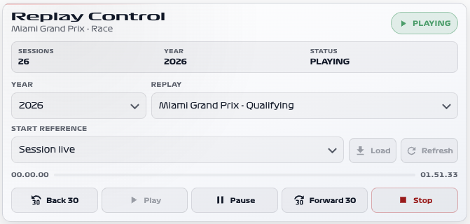 Placeholder - F1 Replay Control card screenshot